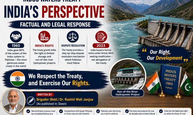 India Defends Indus Waters Treaty, Calls for Fact-Based Debate and Treaty Review