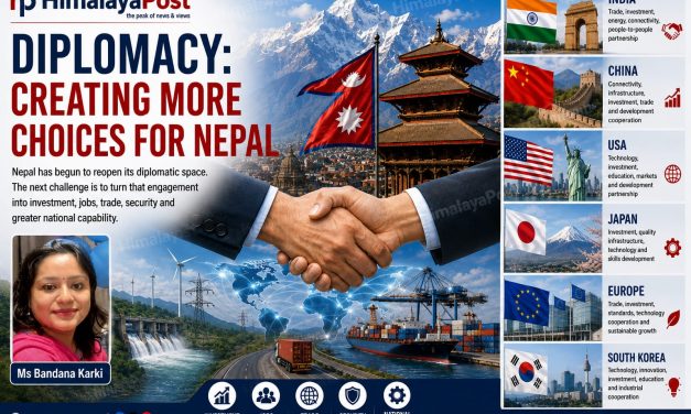 Diplomacy: Creating More Choices for Nepal