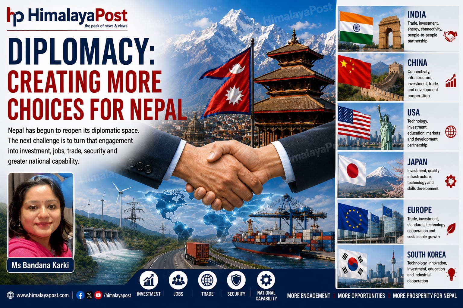 Diplomacy: Creating More Choices for Nepal